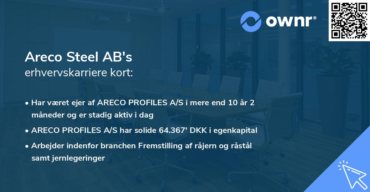 Areco Steel AB's erhvervskarriere kort