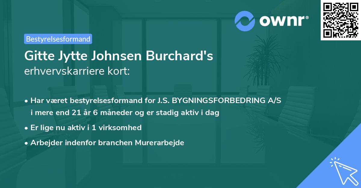 Gitte Jytte Johnsen Burchard's erhvervskarriere kort
