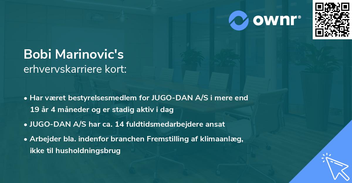 Bobi Marinovic's erhvervskarriere kort