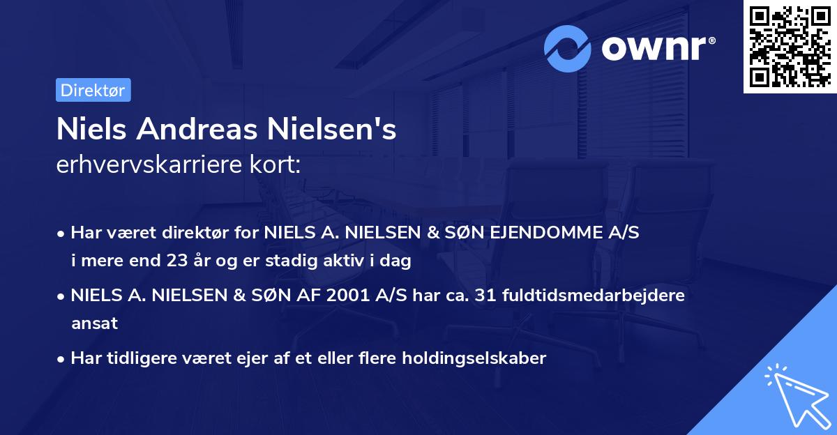 Niels Andreas Nielsen's erhvervskarriere kort