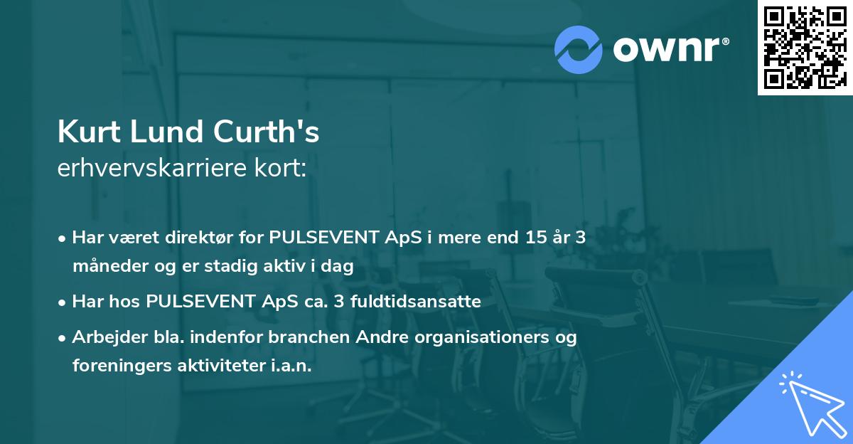 Kurt Lund Curth's erhvervskarriere kort