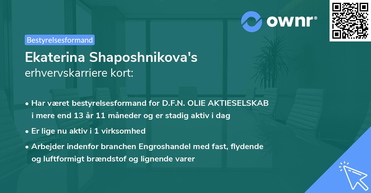 Ekaterina Shaposhnikova's erhvervskarriere kort