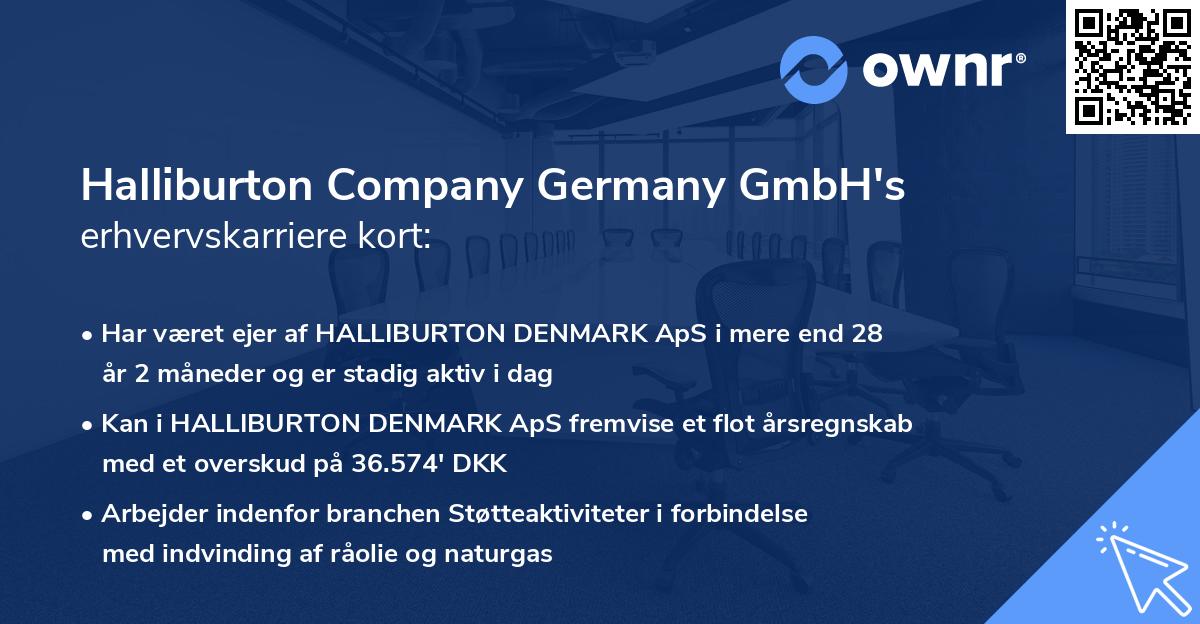 Halliburton Company Germany GmbH's erhvervskarriere kort