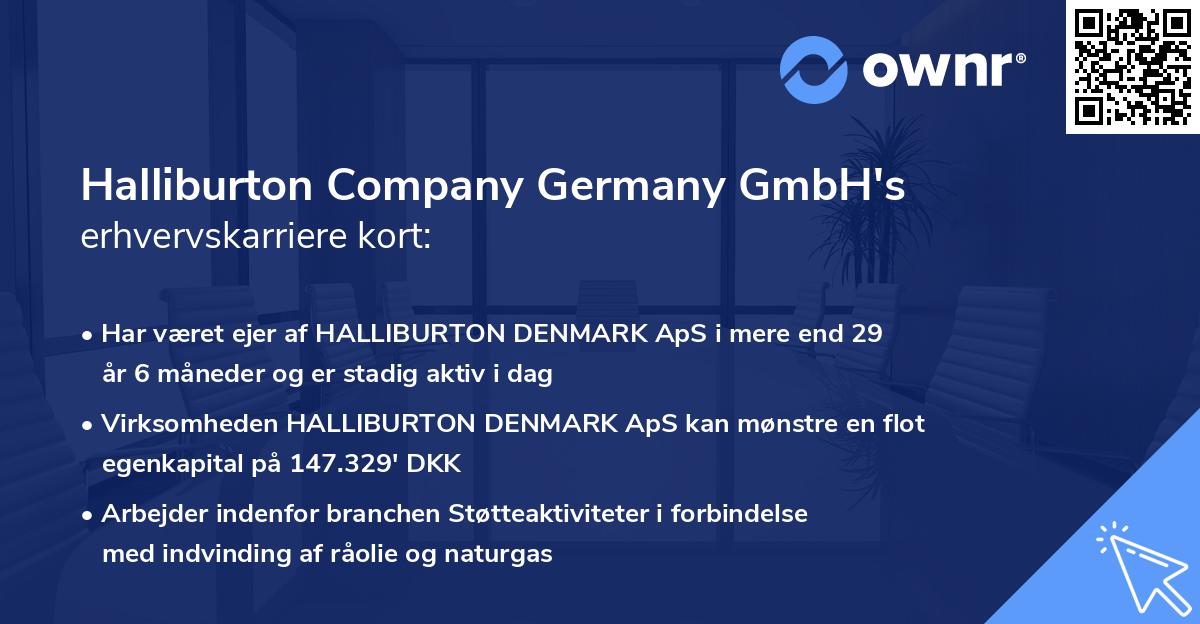 Halliburton Company Germany GmbH's erhvervskarriere kort