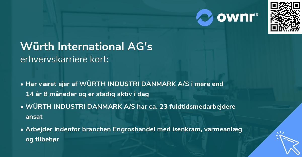 Würth International AG's erhvervskarriere kort