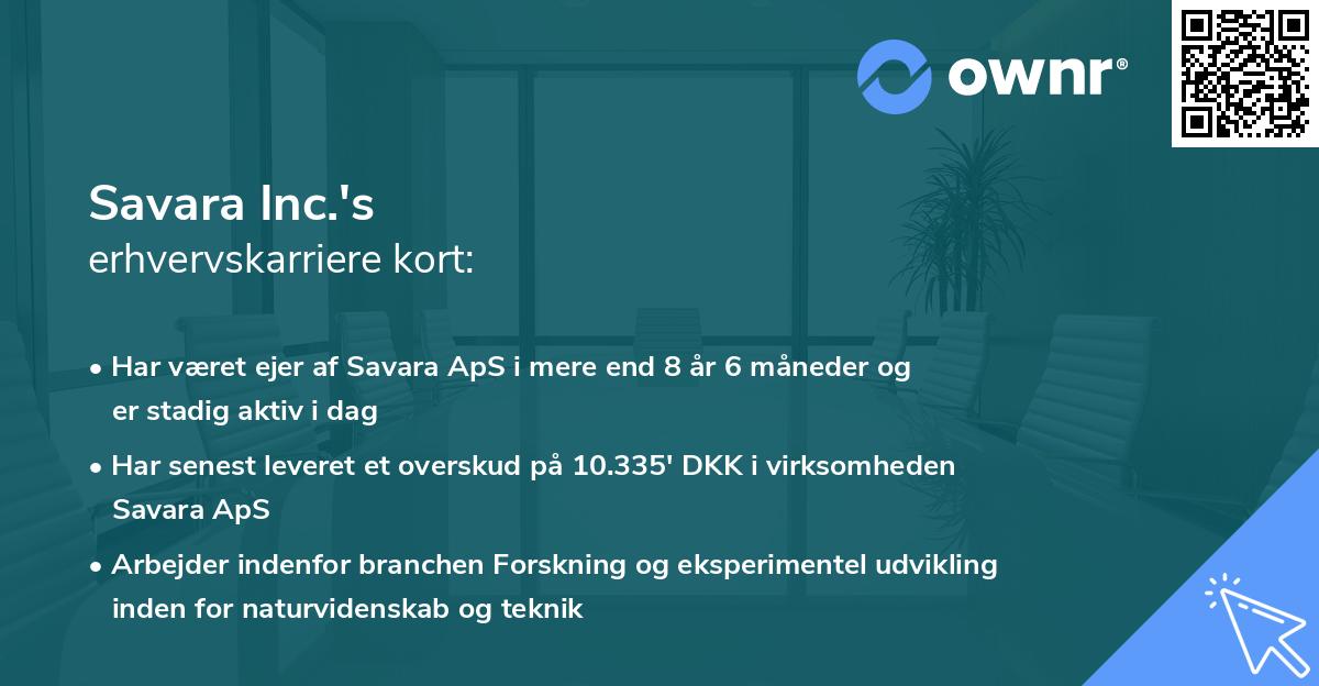 Savara Inc.'s erhvervskarriere kort