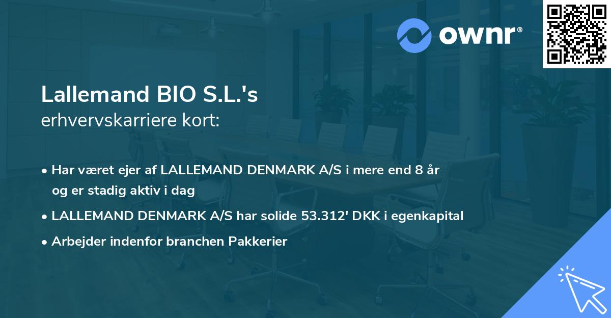 Lallemand BIO S.L.'s erhvervskarriere kort