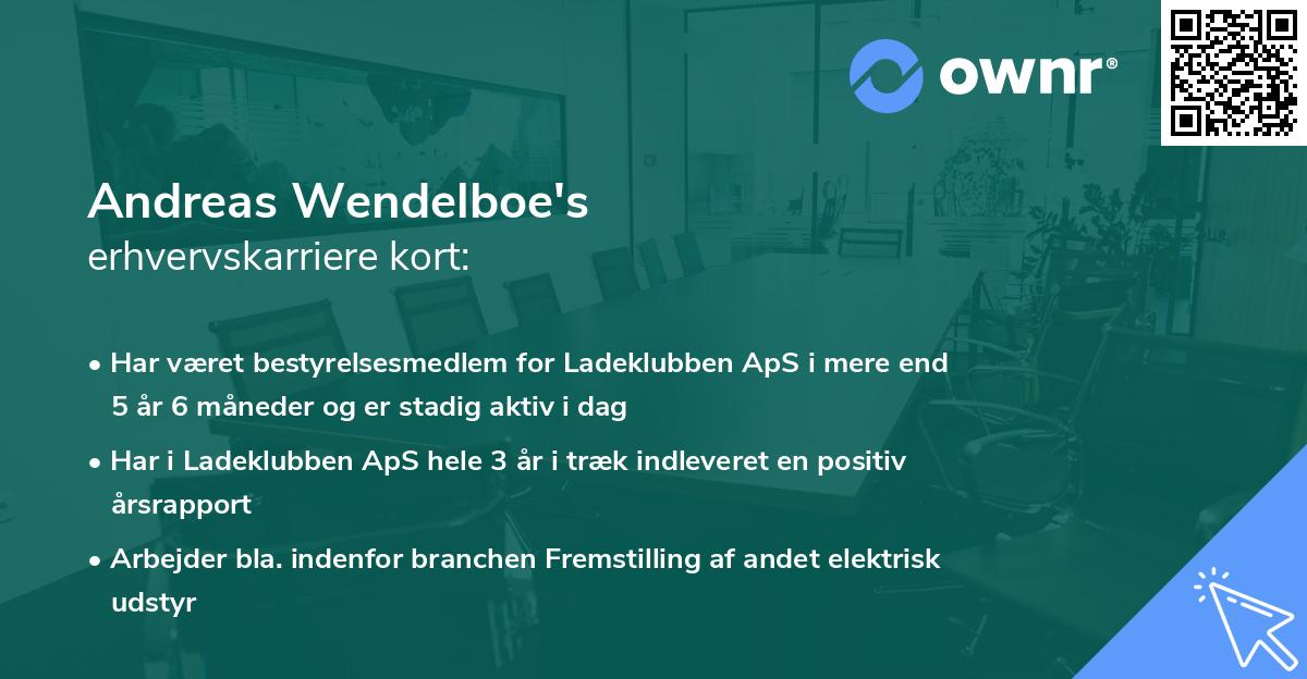 Andreas Wendelboe's erhvervskarriere kort