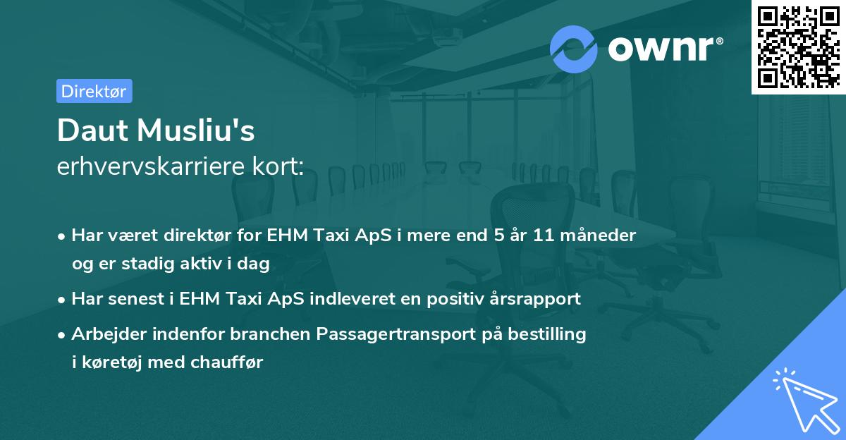 Daut Musliu's erhvervskarriere kort