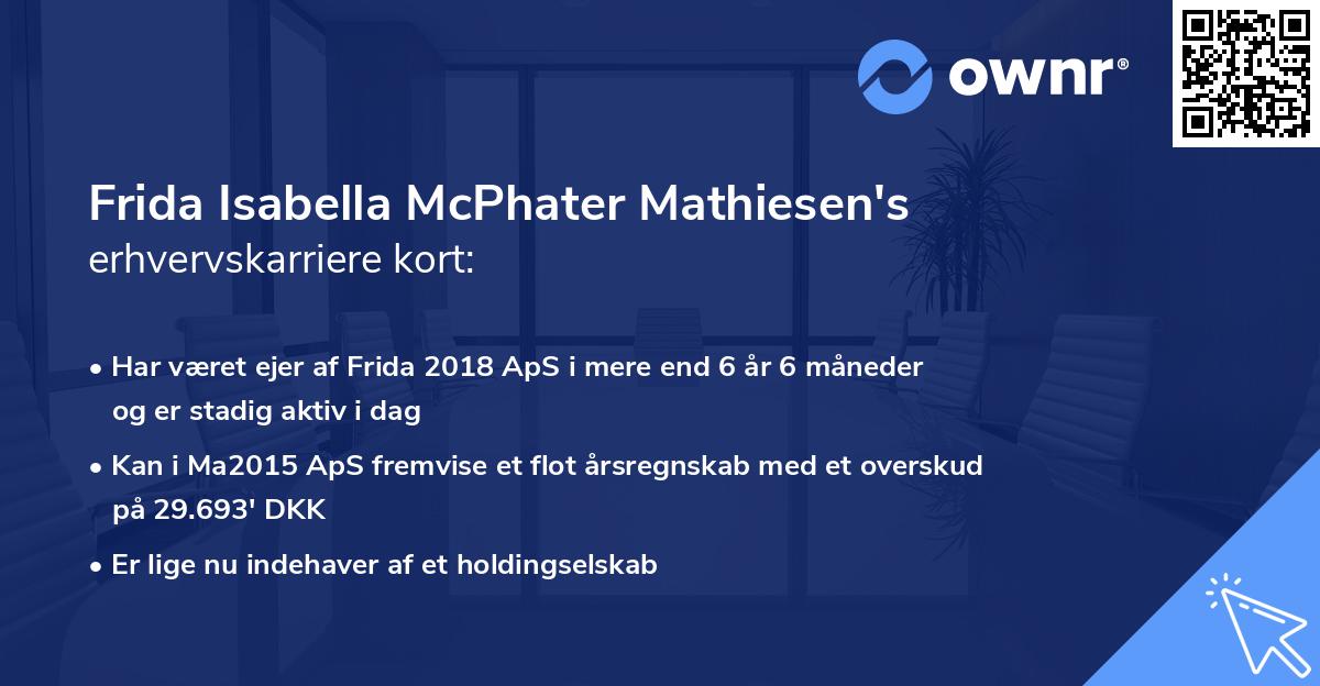 Frida Isabella McPhater Mathiesen's erhvervskarriere kort