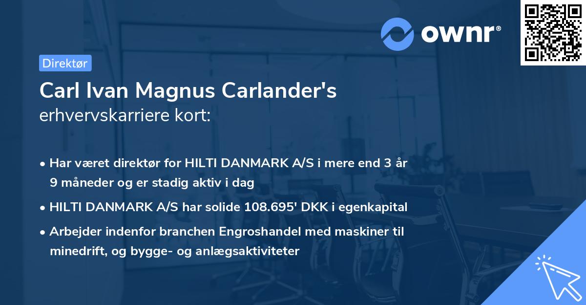 Carl Ivan Magnus Carlander's erhvervskarriere kort