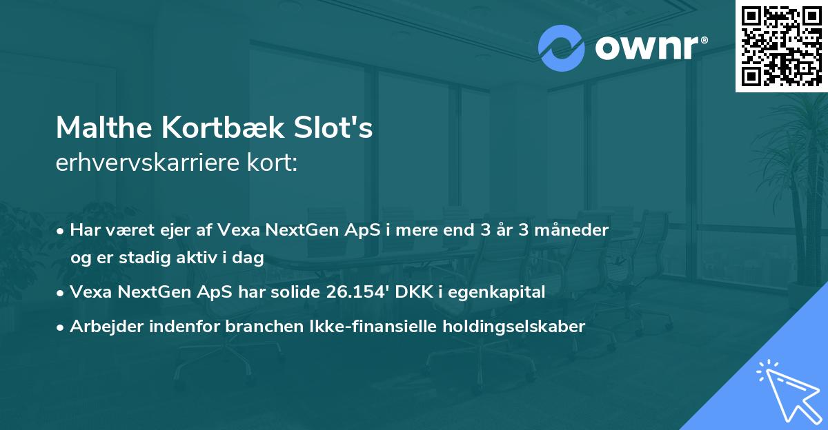 Malthe Kortbæk Slot's erhvervskarriere kort