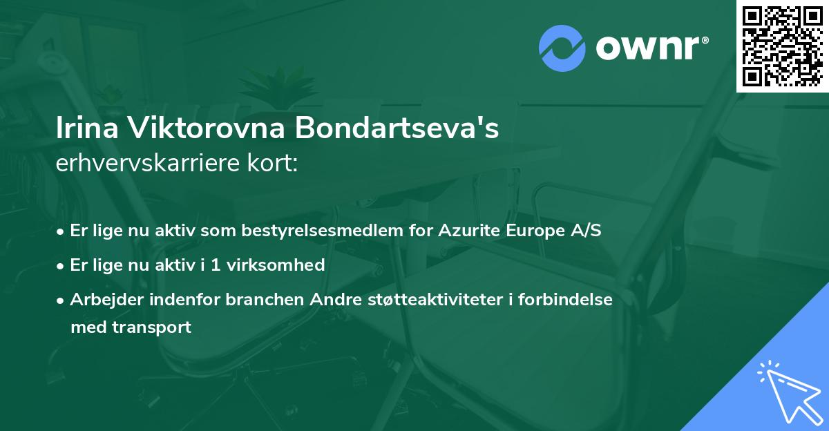 Irina Viktorovna Bondartseva's erhvervskarriere kort