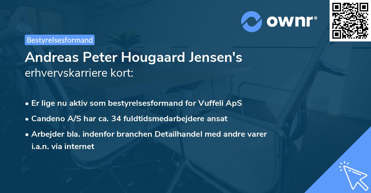 Andreas Peter Hougaard Jensen's erhvervskarriere kort