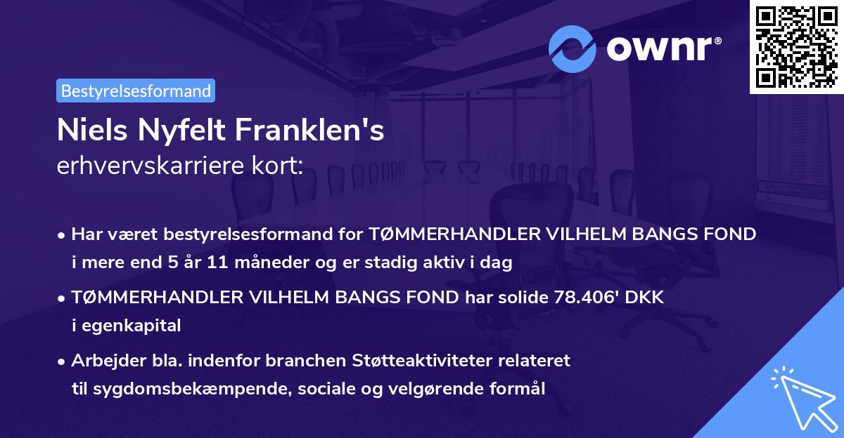 Niels Nyfelt Franklen's erhvervskarriere kort