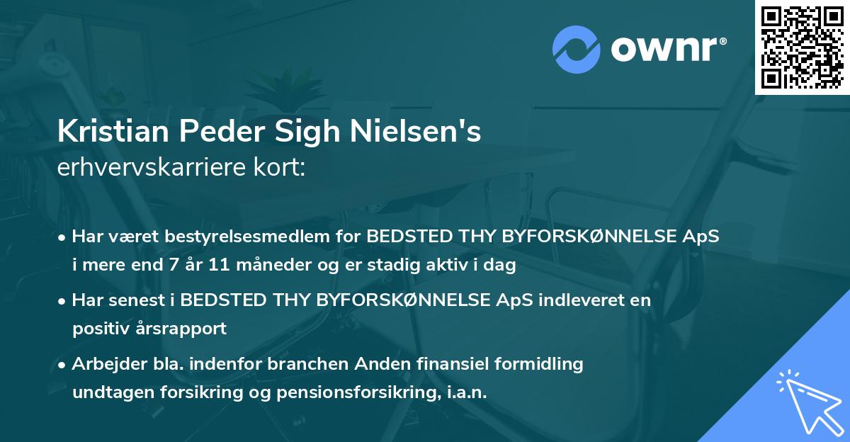 Kristian Peder Sigh Nielsen's erhvervskarriere kort