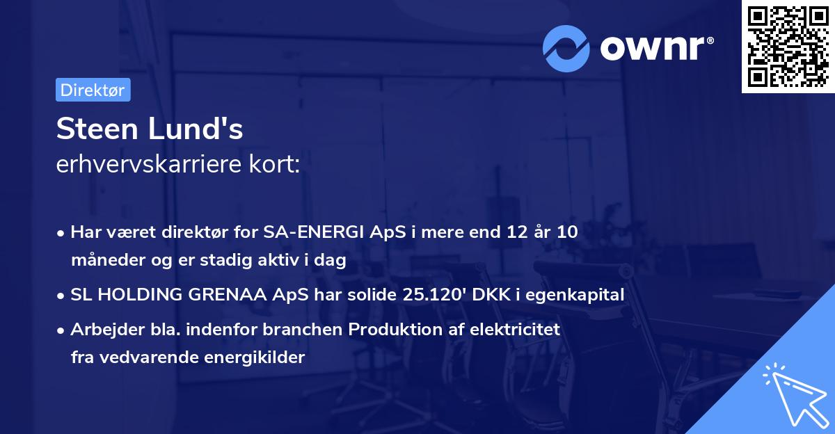 Steen Lund's erhvervskarriere kort