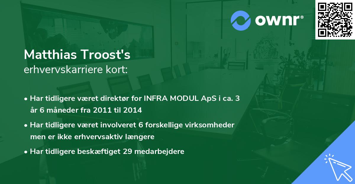 Matthias Troost's erhvervskarriere kort