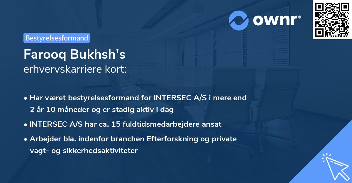 Farooq Bukhsh's erhvervskarriere kort