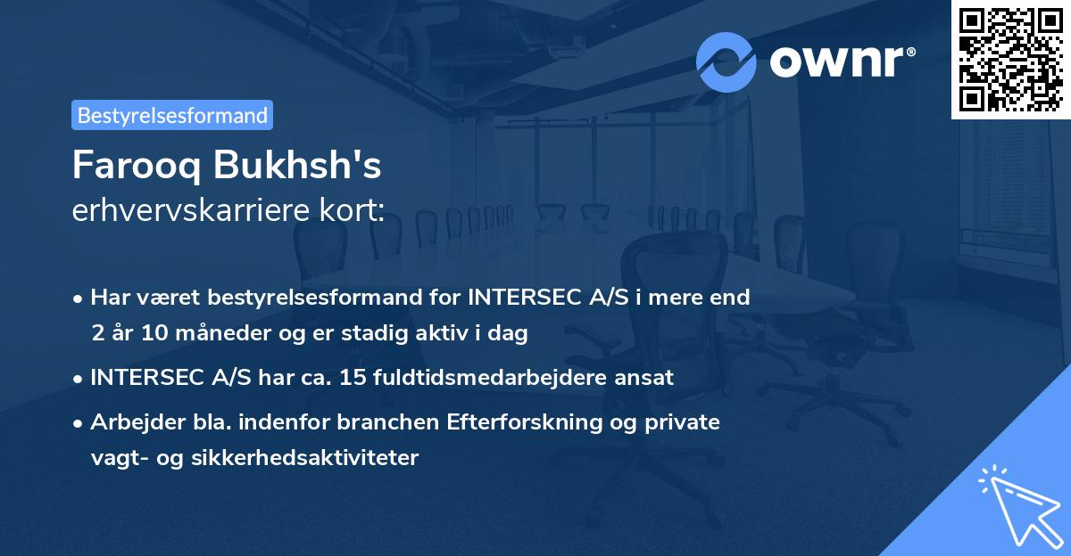 Farooq Bukhsh's erhvervskarriere kort