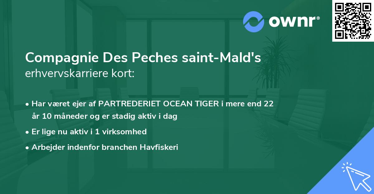 Compagnie Des Peches saint-Mald's erhvervskarriere kort