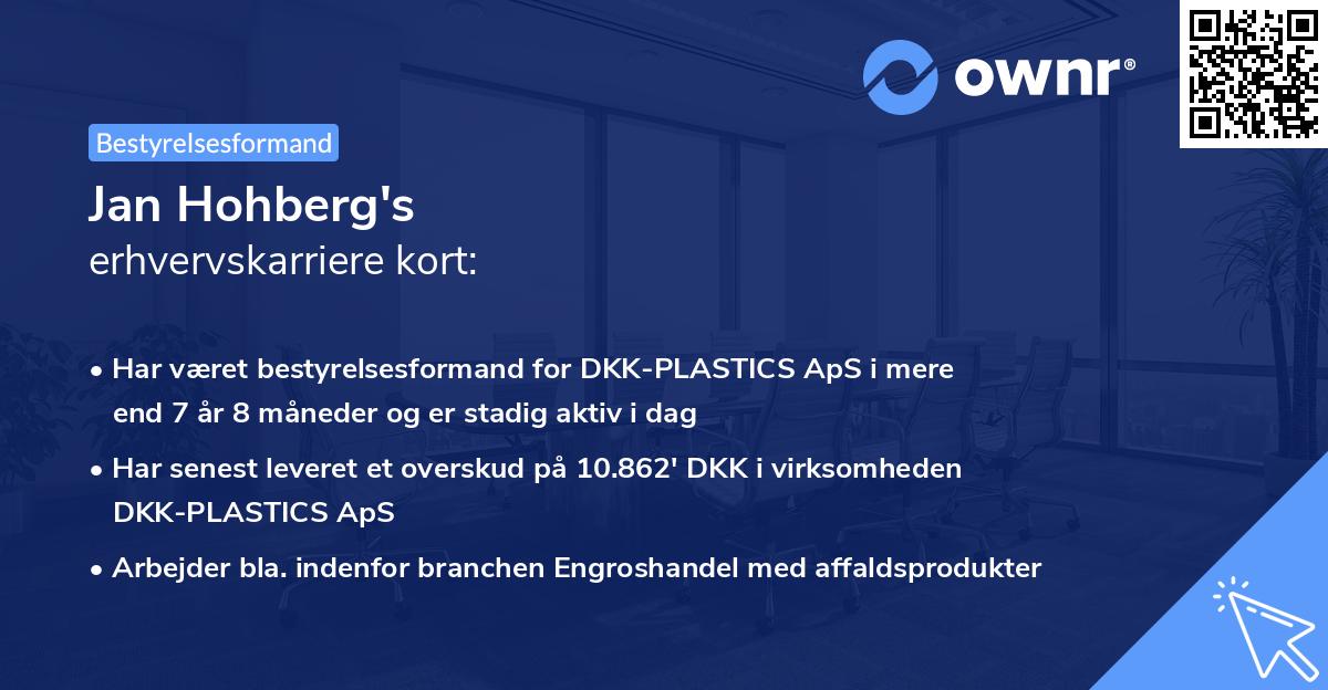 Jan Hohberg's erhvervskarriere kort