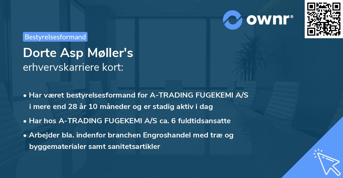 Dorte Asp Møller's erhvervskarriere kort