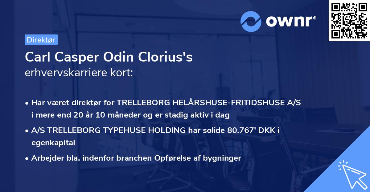Carl Casper Odin Clorius's erhvervskarriere kort