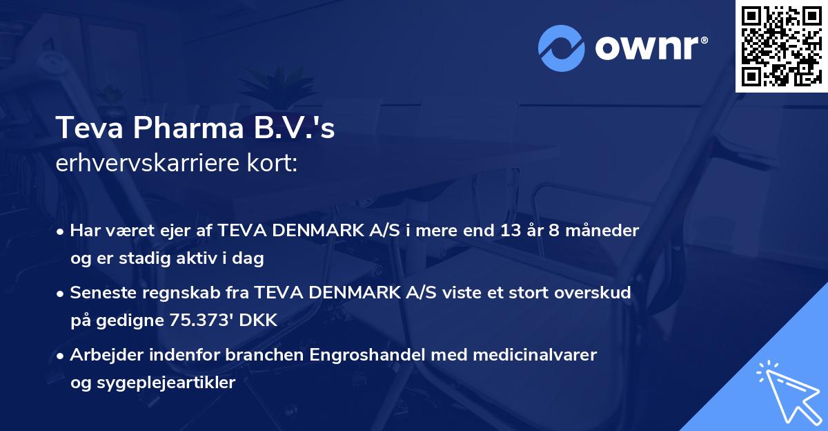 Teva Pharma B.V.'s erhvervskarriere kort