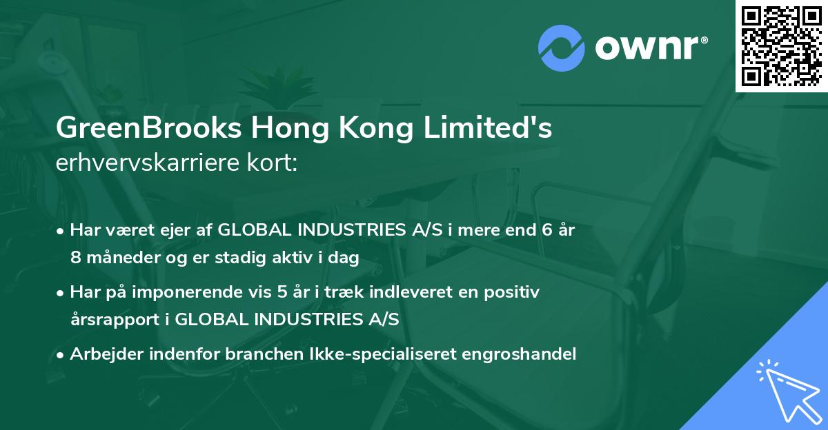 GreenBrooks Hong Kong Limited's erhvervskarriere kort