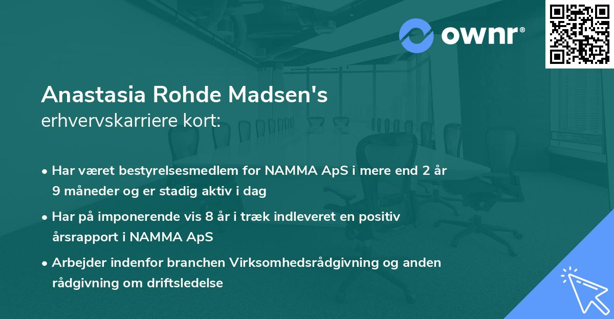 Anastasia Rohde Madsen's erhvervskarriere kort