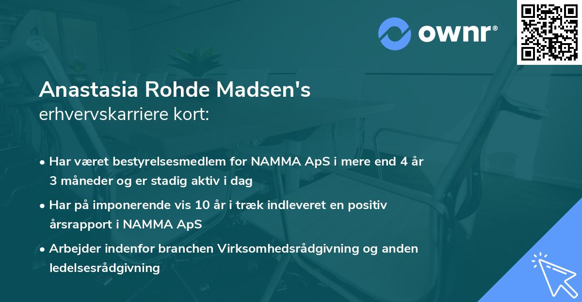 Anastasia Rohde Madsen's erhvervskarriere kort