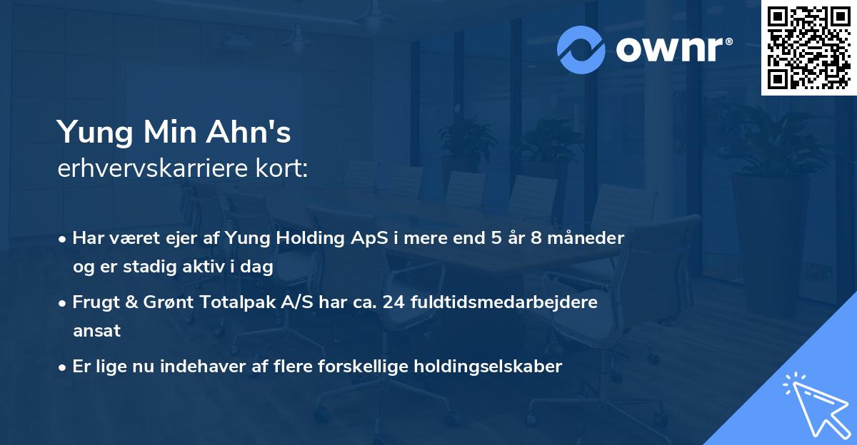 Yung Min Ahn's erhvervskarriere kort