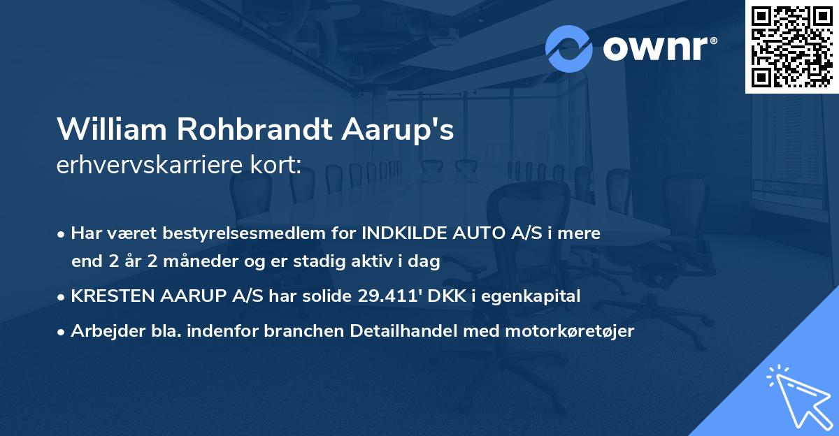 William Rohbrandt Aarup's erhvervskarriere kort