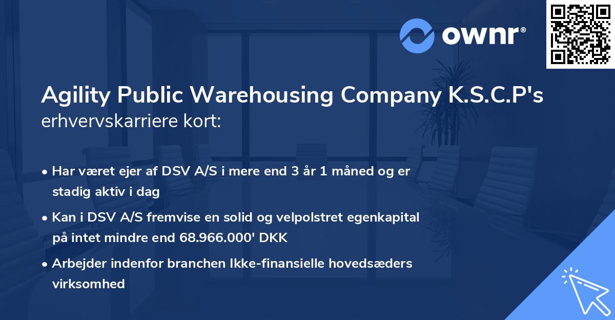 Agility Public Warehousing Company K.S.C.P's erhvervskarriere kort