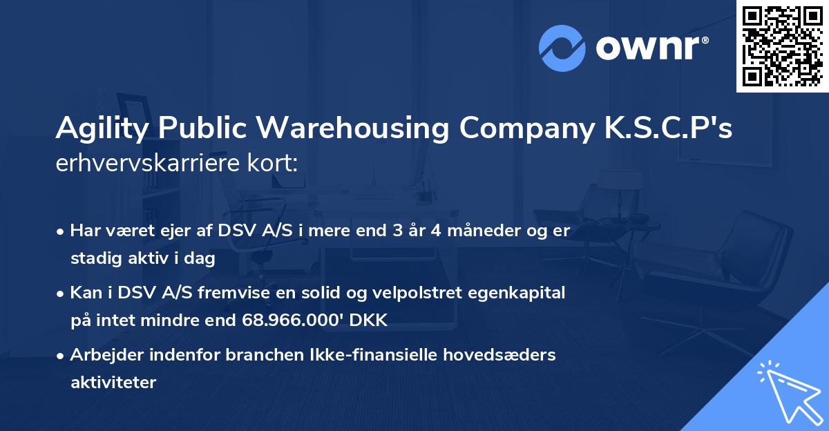 Agility Public Warehousing Company K.S.C.P's erhvervskarriere kort