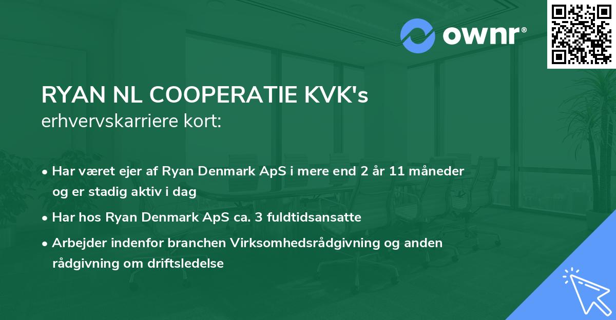 RYAN NL COOPERATIE KVK's erhvervskarriere kort