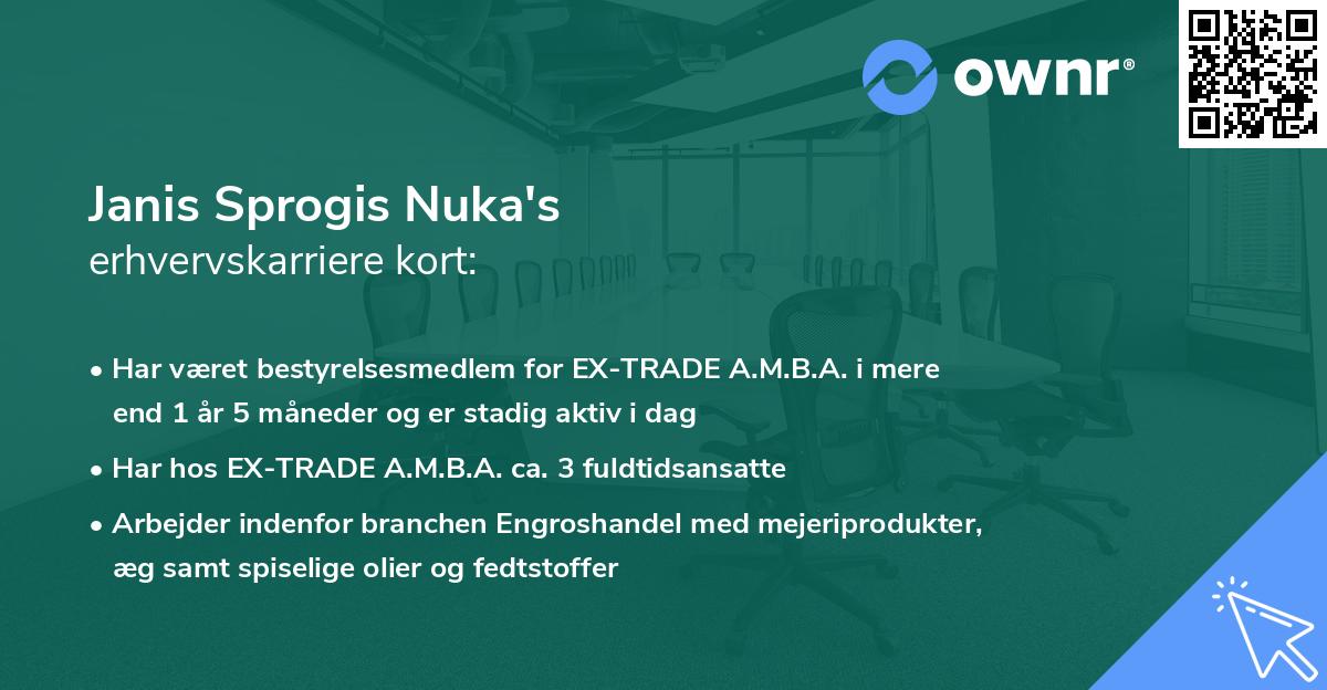Janis Sprogis Nuka's erhvervskarriere kort