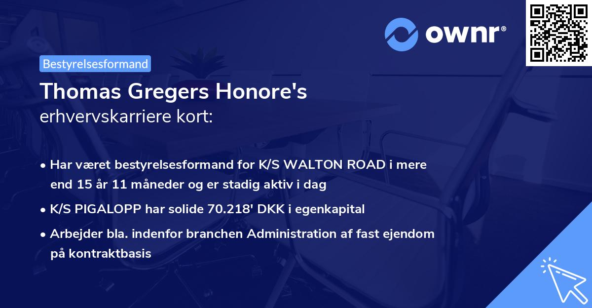 Thomas Gregers Honore's erhvervskarriere kort