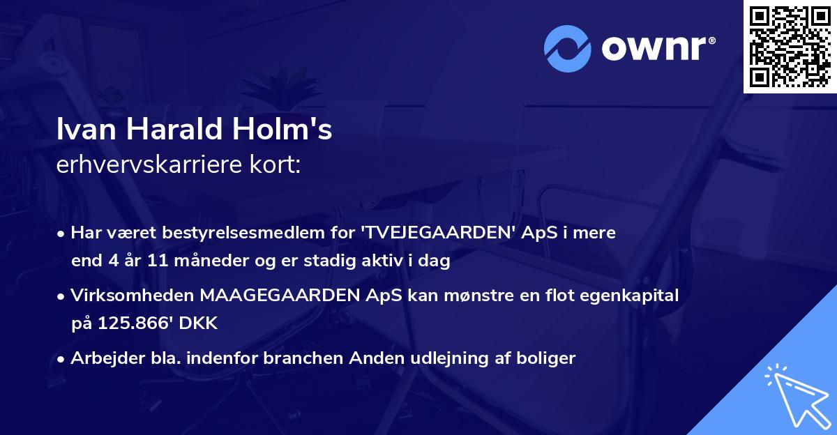 Ivan Harald Holm's erhvervskarriere kort