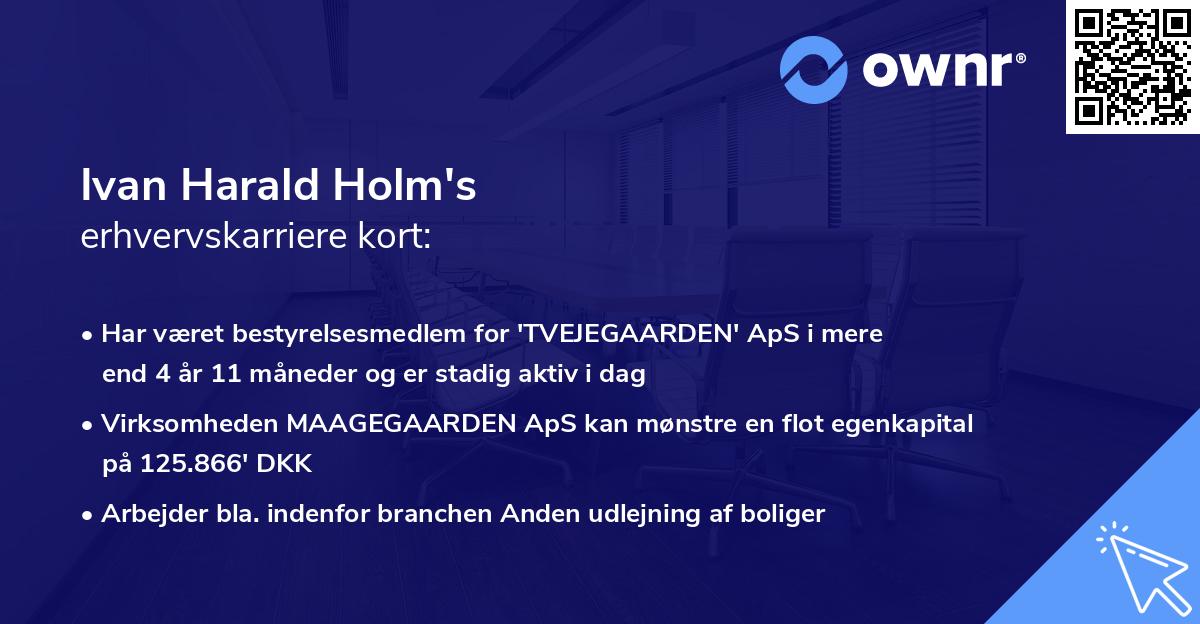 Ivan Harald Holm's erhvervskarriere kort