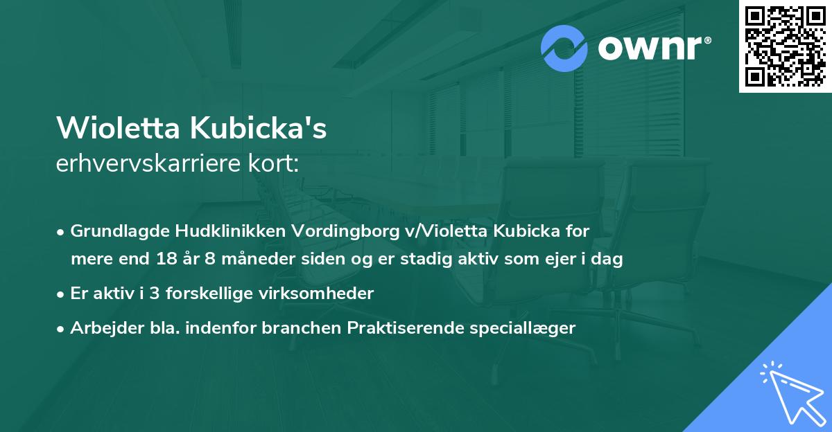 Wioletta Kubicka's erhvervskarriere kort