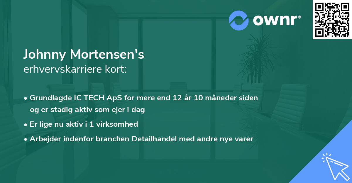 Johnny Mortensen's erhvervskarriere kort