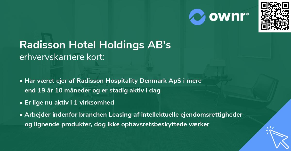 Radisson Hotel Holdings AB's erhvervskarriere kort