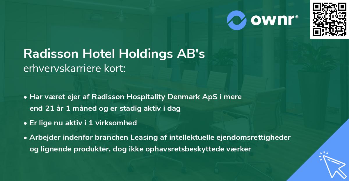Radisson Hotel Holdings AB's erhvervskarriere kort