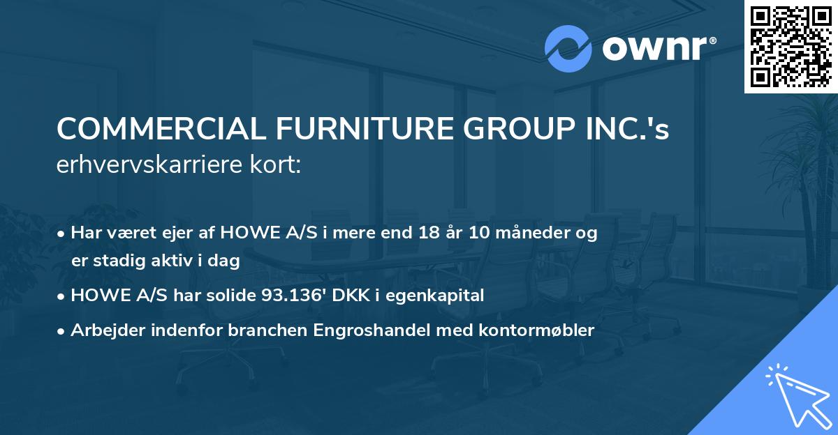 COMMERCIAL FURNITURE GROUP INC.'s erhvervskarriere kort