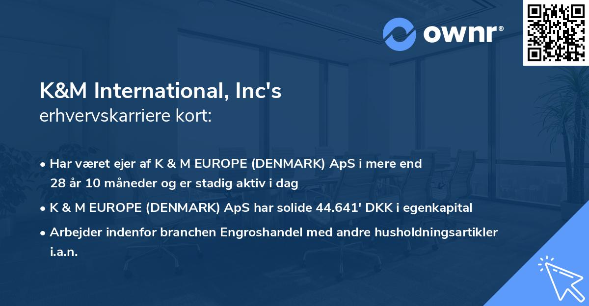 K&M International, Inc's erhvervskarriere kort