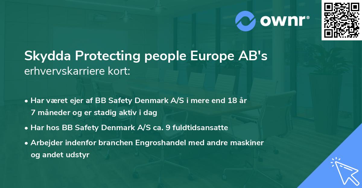 Skydda Protecting people Europe AB's erhvervskarriere kort