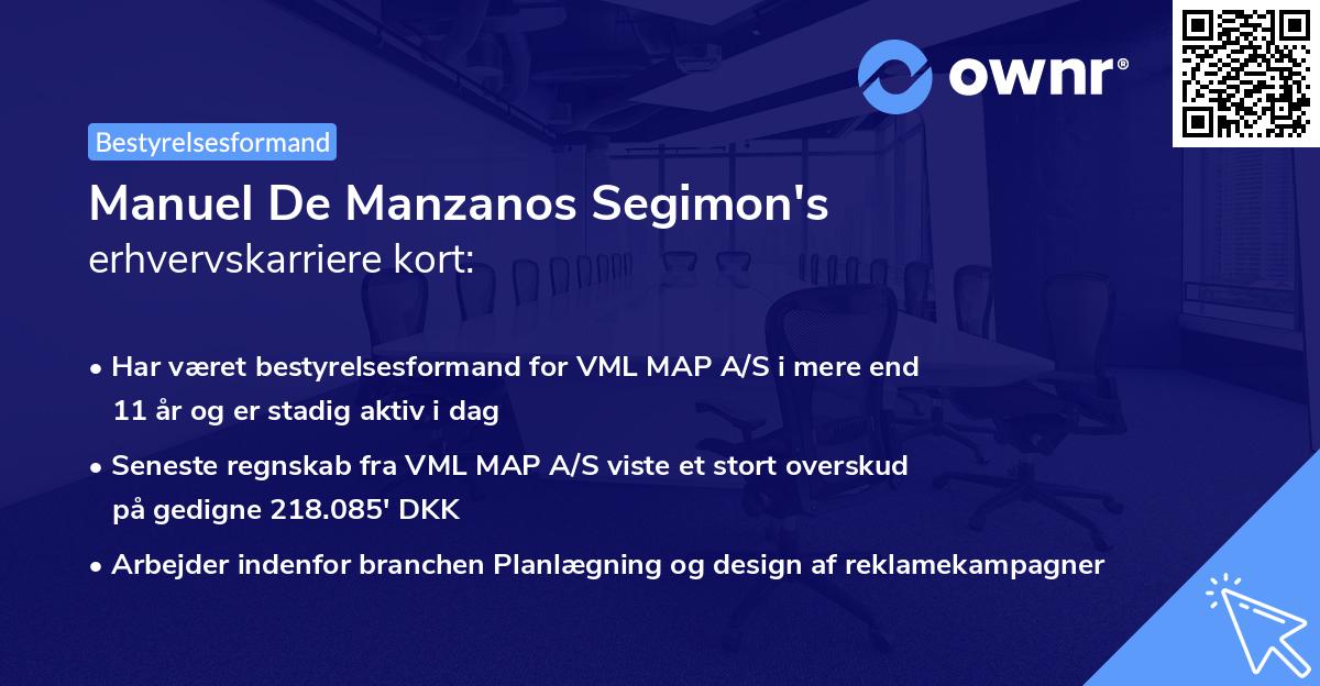 Manuel De Manzanos Segimon's erhvervskarriere kort