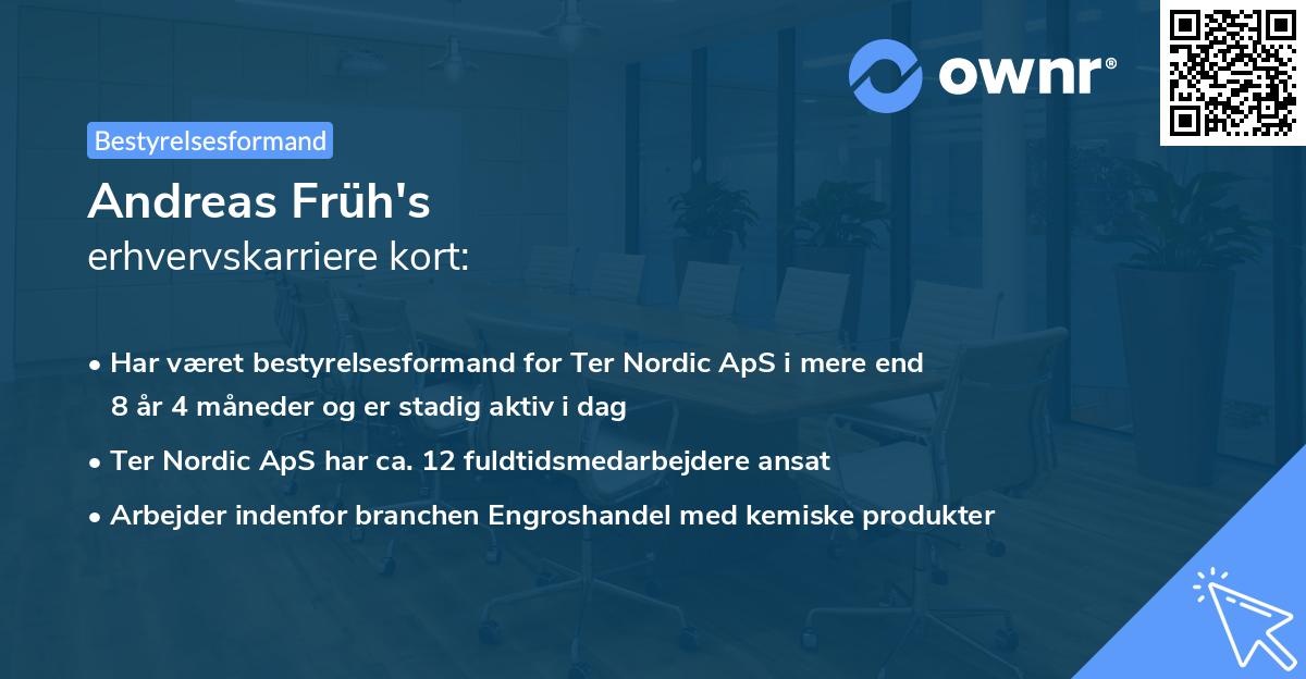 Andreas Früh's erhvervskarriere kort